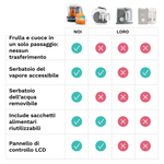 IT - product thumbnail