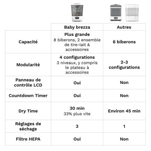 FR - product thumbnail