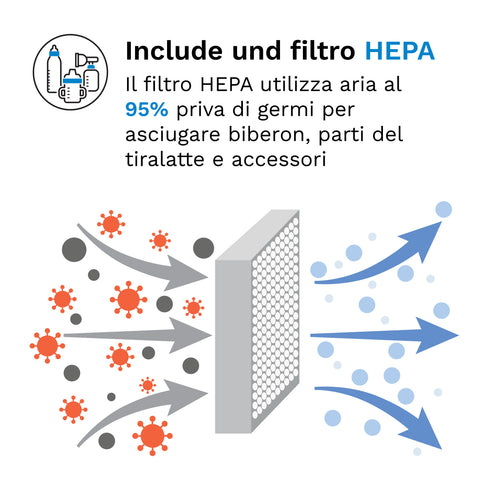 IT - product thumbnail