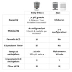 IT - product thumbnail