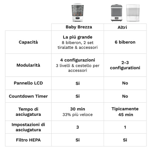 IT - product thumbnail