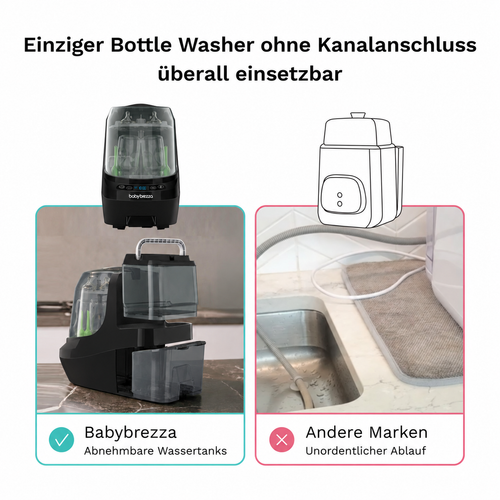 DE  - product thumbnail