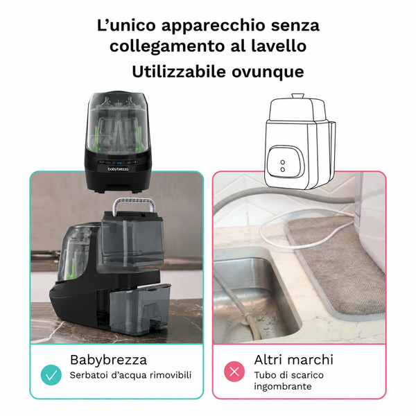 IT  - product thumbnail