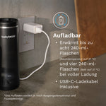 DE - product thumbnail