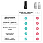 DE - product thumbnail