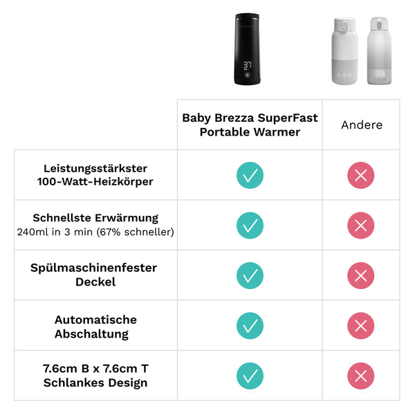 DE - product thumbnail