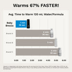 EN - product thumbnail