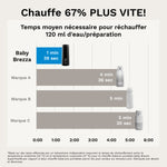 FR - product thumbnail