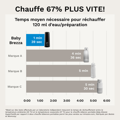 FR - product thumbnail