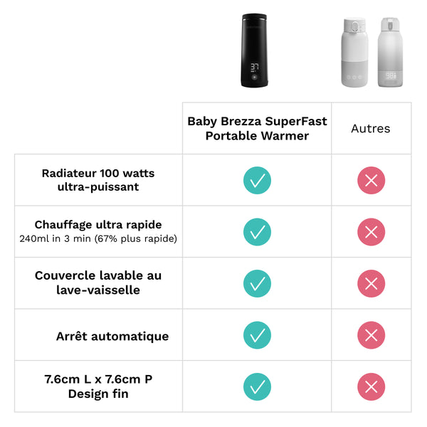 FR - product thumbnail