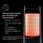 IT - product thumbnail