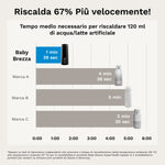 IT - product thumbnail