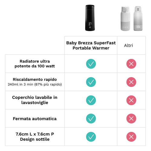 IT - product thumbnail