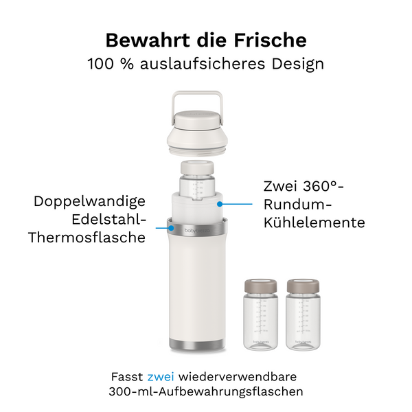 DE - product thumbnail